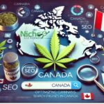 Dispensary SEO