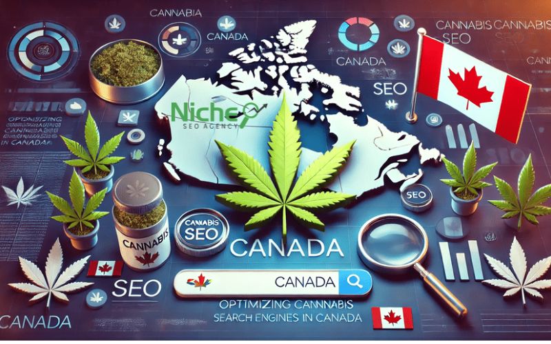 Dispensary SEO