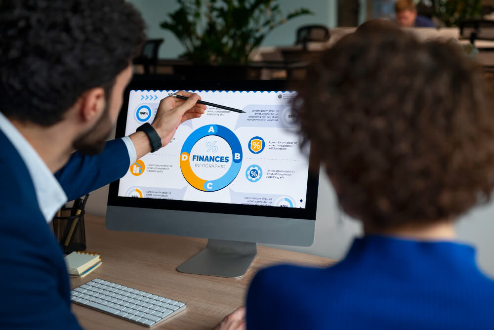 Competitor Audit Process