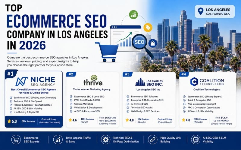 Top Ecommerce SEO Company in Los Angeles in 2026